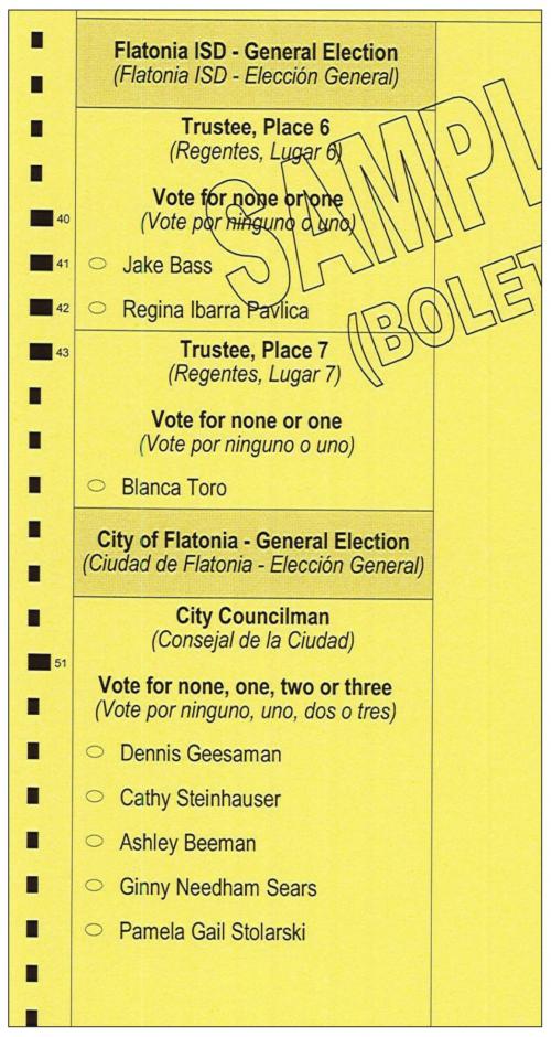 Early Voting Starts Monday: Here’s Your Sample Ballots