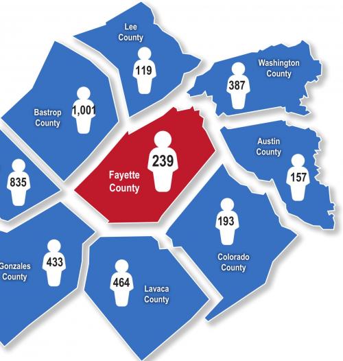 Fayette County Up to 121 Active Cases, 239 Total
