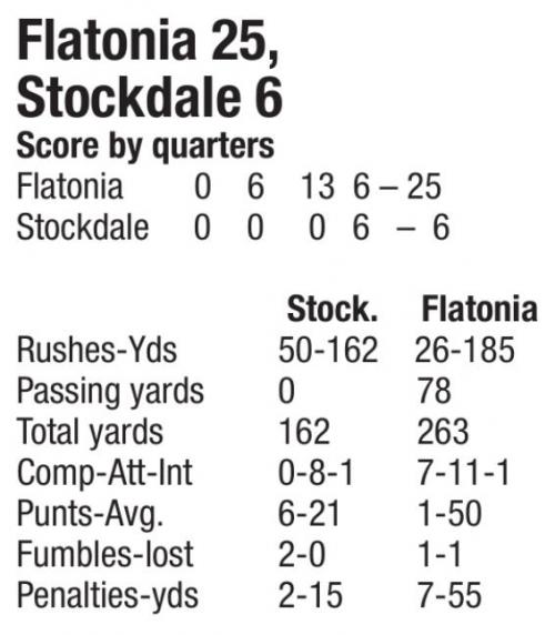 Flatonia Stays Unbeaten With 25-6 Win Over Stockdale