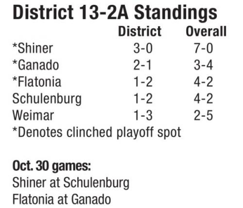 Shorthorns, Bulldogs Off This Friday