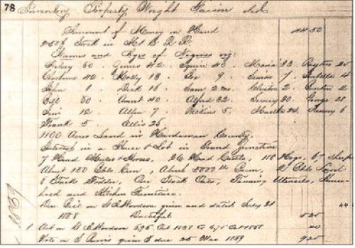 Inventory of Individuals Wright Faison Enslaved.