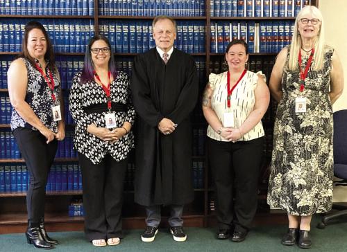 CASA Announces Recent Appointments