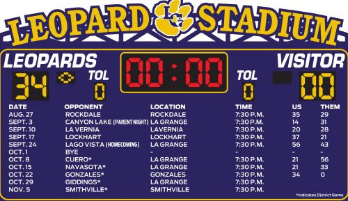Leps Climb Back in Playoff Race With 34-0 Win Over Gonzales
