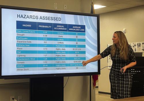Hazard Mitigation Public Meeting