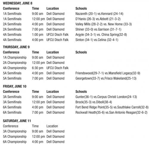 State Baseball Tournament
